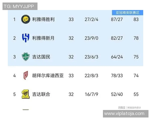 西甲联赛有几个队 从历史演变看西甲格局变迁 西甲联赛有几个队 从历史演变看西甲格局变迁